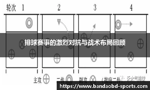 BOB半岛官方